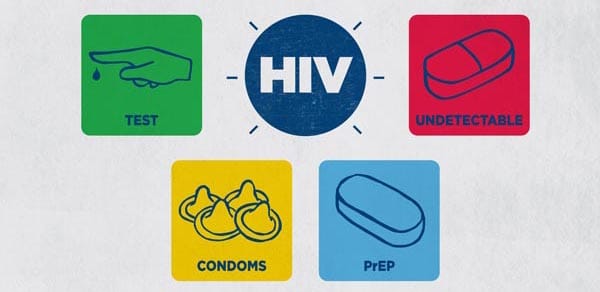 “Do it your way” – new HIV prevention campaign launched in London
