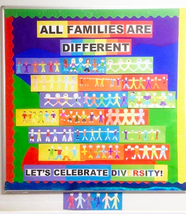 Bristol Pride announce plans for 2018