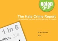 Shocking homophobia and transphobia figures released