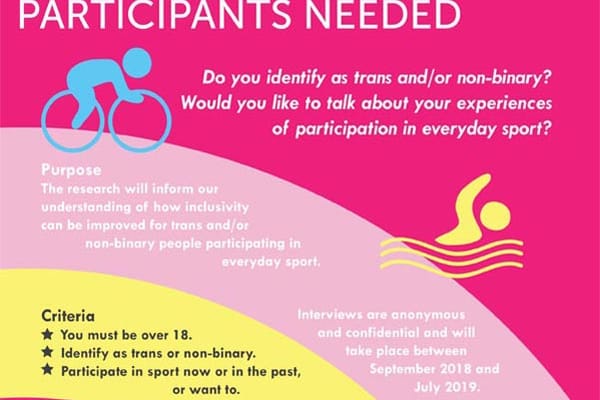 Identify as trans and/or non-binary?