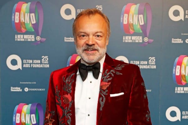 Graham Norton defends trans rights