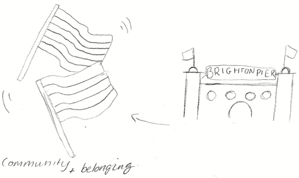 New report on LGBTQ+ migration, social isolation and distress