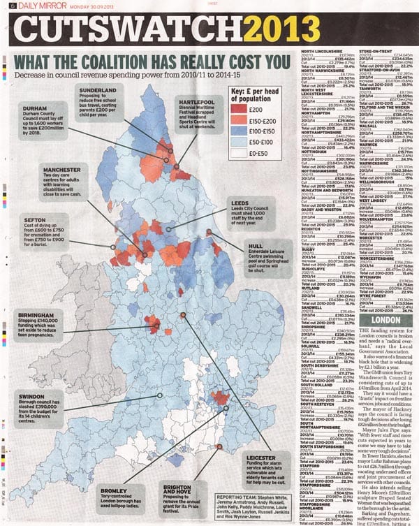 Daily Mirror