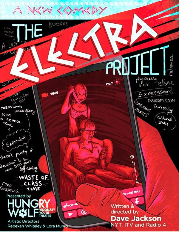 Electra Project