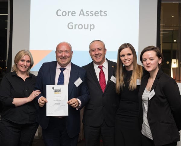 Core Assets
